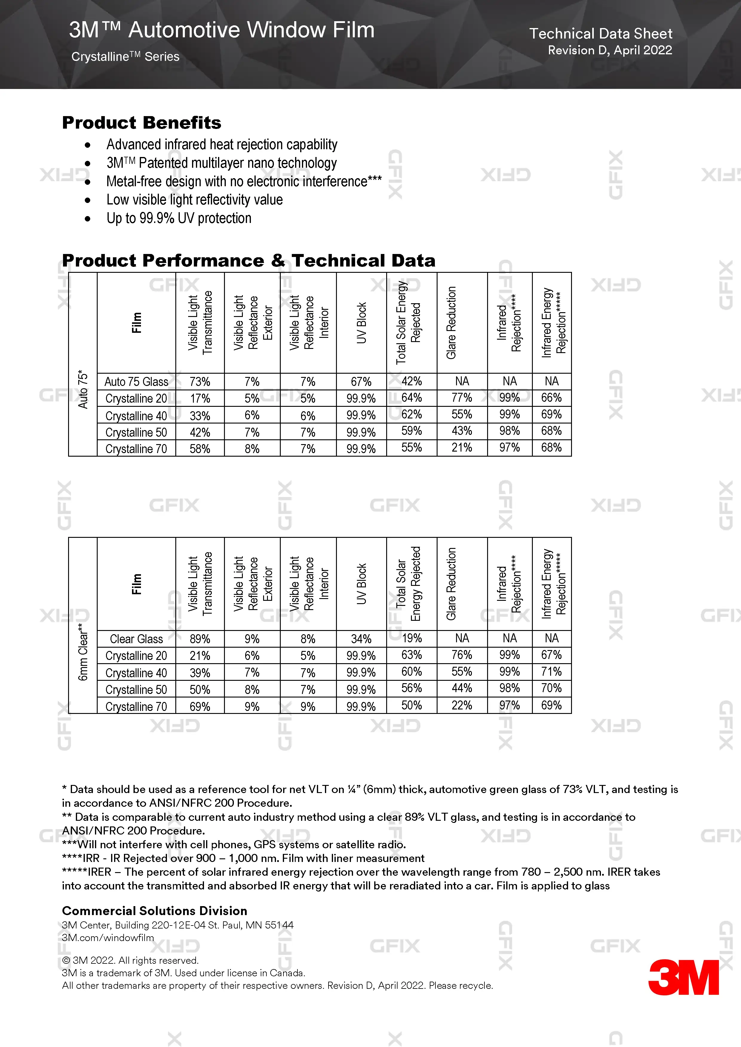 3M Crystalline Datasheet